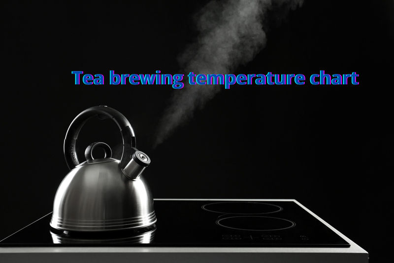 Tea brewing temperature chart